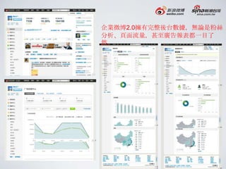 企業微博2.0擁有完整後台數據，無論是粉絲
分析、頁面流量，甚至廣告報表都一目了
然。
 