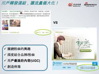 用戶轉發連結，讓流量極大化！



                 VS




 圍繞粉絲的興趣
 深度結合品牌/粉絲
 用戶創造的內容(UGC)
 創造病毒
 