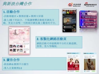 與新浪台灣合作
1. 活動合作
-活動專題頁 + 微博直播 + 微博大屏幕
-線上/線下的結合，不僅讓實體活動提昇網友互
動，更是目前唯一可跨兩岸網友線上觀看的平台。




                 2. 客製化網路活動頁
                 網路活動可串接微博平台的互動遊戲、
                 投票、登入等機制。




3. 廣告合作
-新浪網＆微博平台廣告
-導入企業微博2.0
 