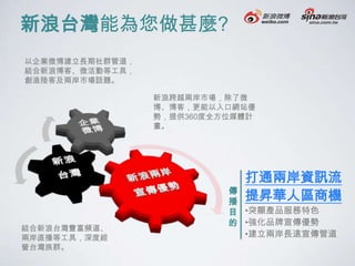 新浪台灣能為您做甚麼?
以企業微博建立長期社群管道，
結合新浪博客、微活動等工具，
創造陸客及兩岸市場話題。

                 新浪跨越兩岸市場，除了微
                 博、博客，更能以入口網站優
                 勢，提供360度全方位媒體計
                 畫。




                             打通兩岸資訊流
                           傳
                           播 提昇華人區商機
                           目 •突顯產品服務特色
                           的 •強化品牌宣傳優勢
結合新浪台灣豐富頻道、
兩岸直播等工具，深度經                  •建立兩岸長遠宣傳管道
營台灣族群。
 
