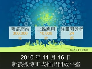 覆蓋網站      上線應用     註冊開發者
300,000   10,000     24
  家         款        萬

                     2012 年 2 月底數據



  2010 年 11 月 16 日
新浪微博正式推出開放平臺
 