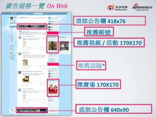 Weibo.com for TW Mkt speech at DMA ideabox