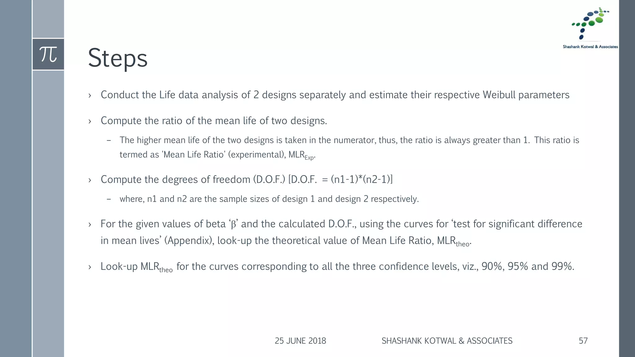 Steps
› Conduct the Life data analysis of 2 designs separately and estimate their respective Weibull parameters
› Compute the ratio of the mean life of two designs.
– The higher mean life of the two designs is taken in the numerator, thus, the ratio is always greater than 1. This ratio is
termed as 'Mean Life Ratio' (experimental), MLRExp.
› Compute the degrees of freedom (D.O.F.) [D.O.F. = (n1-1)*(n2-1)]
– where, n1 and n2 are the sample sizes of design 1 and design 2 respectively.
› For the given values of beta ‘β’ and the calculated D.O.F., using the curves for ‘test for significant difference
in mean lives’ (Appendix), look-up the theoretical value of Mean Life Ratio, MLRtheo.
› Look-up MLRtheo for the curves corresponding to all the three confidence levels, viz., 90%, 95% and 99%.
25 JUNE 2018 SHASHANK KOTWAL & ASSOCIATES 57
 