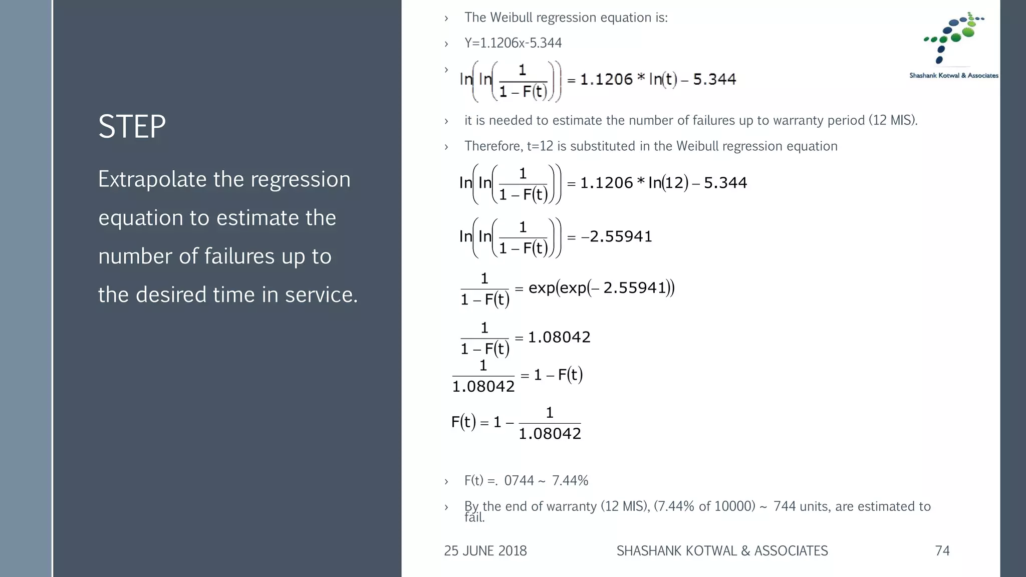 STEP
› The Weibull regression equation is:
› Y=1.1206x-5.344
›
› it is needed to estimate the number of failures up to warranty period (12 MIS).
› Therefore, t=12 is substituted in the Weibull regression equation
› F(t) =. 0744 ~ 7.44%
› By the end of warranty (12 MIS), (7.44% of 10000) ~ 744 units, are estimated to
fail.
Extrapolate the regression
equation to estimate the
number of failures up to
the desired time in service.
25 JUNE 2018 SHASHANK KOTWAL & ASSOCIATES 74
( )
( ) 5.34412ln*1.1206
tF1
1
lnln −=











−
( )
2.55941
tF1
1
lnln −=











−
( )
( )( )2.55941expexp
tF1
1
−=
−
( )
1.08042
tF1
1
=
−
( )tF1
1.08042
1
−=
( )
1.08042
1
1tF −=
 