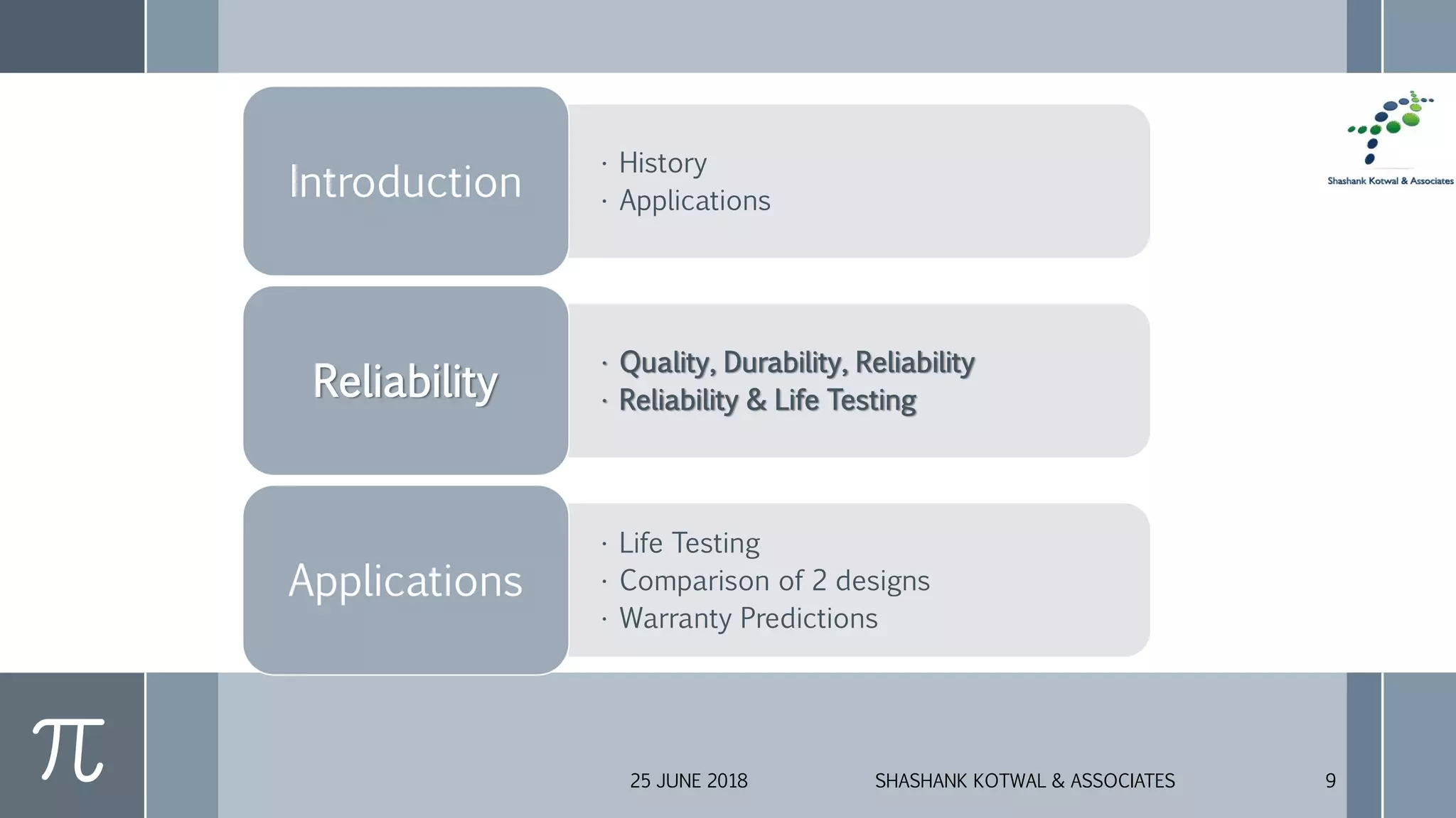 25 JUNE 2018 SHASHANK KOTWAL & ASSOCIATES 9
• History
• ApplicationsIntroduction
• Quality, Durability, Reliability
• Reliability & Life TestingReliability
• Life Testing
• Comparison of 2 designs
• Warranty Predictions
Applications
 
