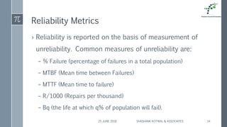 Reliability Metrics
› Reliability is reported on the basis of measurement of
unreliability. Common measures of unreliability are:
– % Failure (percentage of failures in a total population)
– MTBF (Mean time between Failures)
– MTTF (Mean time to failure)
– R/1000 (Repairs per thousand)
– Bq (the life at which q% of population will fail).
25 JUNE 2018 SHASHANK KOTWAL & ASSOCIATES 14
 