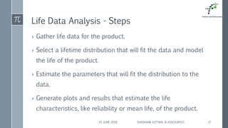 Life Data Analysis - Steps
› Gather life data for the product.
› Select a lifetime distribution that will fit the data and model
the life of the product.
› Estimate the parameters that will fit the distribution to the
data.
› Generate plots and results that estimate the life
characteristics, like reliability or mean life, of the product.
25 JUNE 2018 SHASHANK KOTWAL & ASSOCIATES 17
 