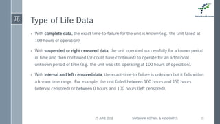 Type of Life Data
› With complete data, the exact time-to-failure for the unit is known (e.g. the unit failed at
100 hours of operation).
› With suspended or right censored data, the unit operated successfully for a known period
of time and then continued (or could have continued) to operate for an additional
unknown period of time (e.g. the unit was still operating at 100 hours of operation).
› With interval and left censored data, the exact-time-to failure is unknown but it falls within
a known time range. For example, the unit failed between 100 hours and 150 hours
(interval censored) or between 0 hours and 100 hours (left censored).
25 JUNE 2018 SHASHANK KOTWAL & ASSOCIATES 19
 