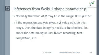 Inferences from Weibull shape parameter β
› Normally the value of  may lie in the range, 0.5<  < 5.
› If the regression analysis gives a  value outside this
range, then the data integrity needs to be checked, i.e.,
check for data manipulation, failure recording, test
completion, etc.
25 JUNE 2018 SHASHANK KOTWAL & ASSOCIATES 34
 