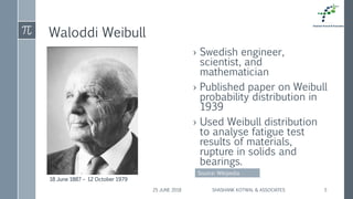 Waloddi Weibull
› Swedish engineer,
scientist, and
mathematician
› Published paper on Weibull
probability distribution in
1939
› Used Weibull distribution
to analyse fatigue test
results of materials,
rupture in solids and
bearings.
25 JUNE 2018 SHASHANK KOTWAL & ASSOCIATES 5
18 June 1887 – 12 October 1979
Source: Wikipedia
 
