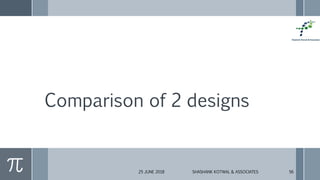 Comparison of 2 designs
25 JUNE 2018 SHASHANK KOTWAL & ASSOCIATES 56
 