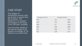 CASE STUDY
Design A (hrs) Design B (hrs)
105 18 950
422 314 900
446 67 1129
660 320 908
413 635 797
515 126 247
Two designs of
temperature sensors were
put to test, to assess their
life till failure. The
objective is to compare
two designs on the basis
of the 'life-data' available
From the tests, details of
life data for design ‘A’ (6
failures) and design ‘B’ (12
failures) is as shown here.
25 JUNE 2018 SHASHANK KOTWAL & ASSOCIATES 59
 