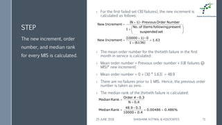 STEP
› For the first failed set (30 failures), the new increment is
calculated as follows:
› The mean order number for the thirtieth failure in the first
month in service is calculated:
› Mean order number = Previous order number + [(# failures @
MIS)* new increment]
› Mean order number = 0 + [30 * 1.63] = 48.9
› There are no failures prior to 1 MIS. Hence, the previous order
number is taken as zero.
› The median rank of the thirtieth failure is calculated:
The new increment, order
number, and median rank
for every MIS is calculated.
25 JUNE 2018 SHASHANK KOTWAL & ASSOCIATES 71
( )






+
+
=
setsuspended
presentfollowingItemsofNo.
1
NumberOrderPrevious-1N
IncrementNew
( )
( )
1.63
61361
0-110000
IncrementNew =
+
+
=
0.4N
0.3-#Order
RankMedian
+
=
0.486%0.00486
0.410000
0.3-48.9
RankMedian ==
+
=
 