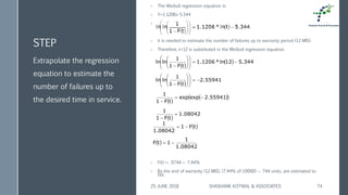 STEP
› The Weibull regression equation is:
› Y=1.1206x-5.344
›
› it is needed to estimate the number of failures up to warranty period (12 MIS).
› Therefore, t=12 is substituted in the Weibull regression equation
› F(t) =. 0744 ~ 7.44%
› By the end of warranty (12 MIS), (7.44% of 10000) ~ 744 units, are estimated to
fail.
Extrapolate the regression
equation to estimate the
number of failures up to
the desired time in service.
25 JUNE 2018 SHASHANK KOTWAL & ASSOCIATES 74
( )
( ) 5.34412ln*1.1206
tF1
1
lnln −=











−
( )
2.55941
tF1
1
lnln −=











−
( )
( )( )2.55941expexp
tF1
1
−=
−
( )
1.08042
tF1
1
=
−
( )tF1
1.08042
1
−=
( )
1.08042
1
1tF −=
 