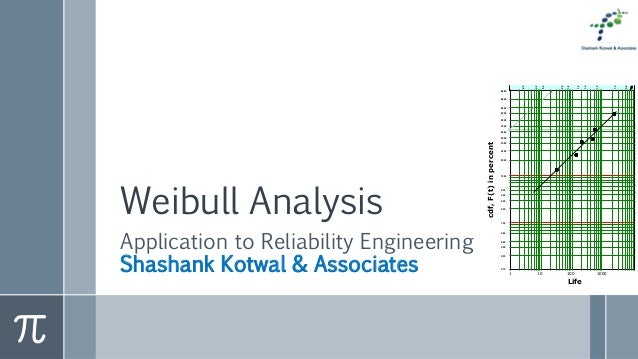 Weibull Analysis Introduction