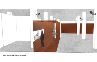 key moment: order food
 