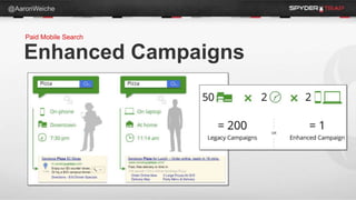@AaronWeiche



    Paid Mobile Search

    Enhanced Campaigns
 