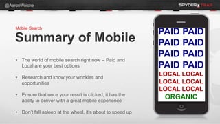 @AaronWeiche




    Mobile Search
                                                               PAID PAID
    Summary of...