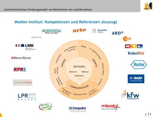 Gemeinschaftliches Erhebungsmodell von Reichweiten des Lokalfernsehens



        Medien Institut: Kompetenzen und Referenzen (Auszug)




                                                                         2   I7
 