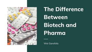 The Difference
Between
Biotech and
Pharma
Wei Garofolo
 