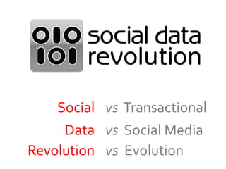 “Social Data is the New Oil”
UN General Assembly, 8 November 2011
 