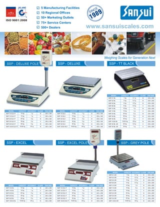 5 Manufacturing Facilities

SIN

8
19

10 Regional Offices
50+ Marketing Outlets
ISO 9001:2008

CE

75+ Service Centers

9

www.sansuiscales.com

500+ Dealers

Weighing Scales for Generation Next
SSP - DELUXE POLE

SSP - TT BLACK

SSP - DELUXE

CAPACITY

ACCURACY

CLASS

PAN SIZE

SSP 01 BL

1 kg

0.1 g

III

230 x 290

SSP 02 BL

2 kg

0.2 g

III

230 x 290

SSP 05 BL

5 kg

0.5 g

III

230 x 290

SSP 06 BL

6 kg

0.5 g

II

230 x 290

SSP 10 BL

10 kg

1g

III

230 x 290

MODEL

CAPACITY

ACCURACY

CLASS

PAN SIZE

SSP 15 BL

15 kg

1g

II

230 x 290

SSP 10 DLX

10 kg

1g

III

250 x 340

SSP 20 BL

20 kg

2g

III

230 x 290

250 x 340

SSP 15 DLX

15 kg

1g

II

250 x 340

SSP 30 BL

30 kg

5g

III

230 x 290

III

250 x 340

SSP 20 DLX

20 kg

2g

III

250 x 340

SSP 30 BL

30 kg

2g

II

230 x 290

2g

II

250 x 340

SSP 30 DLX

30 kg

2g

II

250 x 340

SSP 15/30 BL

15/30 kg

2/5 g

III

230 x 290

30 kg

5g

III

250 x 340

SSP 30 DLX

30 kg

5g

III

250 x 340

SSP 20 BL JW

20 kg

0.5 g

II

230 x 290

15/30 kg

2/5 g

III

250 x 340

SSP 15/30 DLX

15/30 kg

2/5 g

III

250 x 340

SSP 30 BL JW

30 kg

1g

II

230 x 290

CAPACITY

ACCURACY

CLASS

PAN SIZE

MODEL

SSP 10 DLX P

10 kg

1g

III

250 x 340

SSP 15 DLX P

15 kg

1g

II

SSP 20 DLX P

20 kg

2g

SSP 30 DLX P

30 kg

SSP 30 DLX P

MODEL

SSP 15/30 DLX P

SSP - EXCEL

SSP - EXCEL POLE

SSP - GREY POLE

MODEL

CAPACITY ACCURACY CLASS

PAN SIZE

SSP 01 GR

Ill

230 x 290

2 kg

0.2 g

III

230 x 290

SSP 05 GR

5 kg

0.5 g

III

230 x 290

SSP 06 GR

6 kg

0.5 g

II

230 x 290

CAPACITY

ACCURACY

CLASS

PAN SIZE

SSP 10 GR

10 kg

1g

III

230 x 290

SSP 10 EXL P

10 kg

1g

III

240 x 290

SSP 15 GR

15 kg

2g

III

230 x 290

240 x 290

SSP 15 EXL P

15 kg

1g

II

240 x 290

SSP 15 GR

15 kg

1g

II

230 x 290

III

240 x 290

SSP 20 EXL P

20 kg

2g

III

240 x 290

SSP 20 GR

20 kg

2g

III

230 x 290

2g

II

240 x 290

SSP 30 EXL P

30 kg

2g

II

240 x 290

SSP 30 GR

30 kg

5g

III

230 x 290

30 kg

5g

III

240 x 290

SSP 30 EXL P

30 kg

5g

III

240 x 290

SSP 30 GR

30 kg

2g

II

230 x 290

15/30 kg

2/5 g

III

240 x 290

SSP 15/30 EXL P

15/30 kg

2/5 g

III

240 x 290

SSP 15/30 GR

15/30 kg

2/5 g

III

230 x 290

CAPACITY

ACCURACY

CLASS

PAN SIZE

SSP 10 EXL

10 kg

1g

III

240 x 290

SSP 15 EXL

15 kg

1g

II

SSP 20 EXL

20 kg

2g

SSP 30 EXL

30 kg

SSP 30 EXL
SSP 15/30 EXL

0.1 g

SSP 02 GR

MODEL

1 kg

MODEL

 