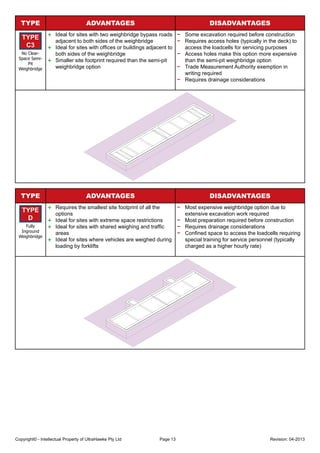 Weighbridge Formats Specification | PDF