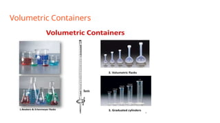 Volumetric Containers
 
