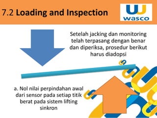 Weighing procedure | PPTX