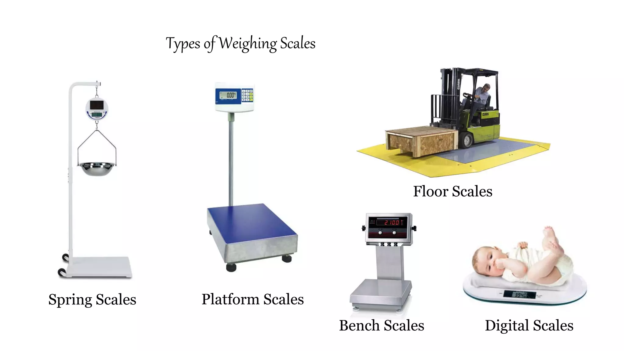 Types of Weighing Scales
Spring Scales Platform Scales
Bench Scales Digital Scales
Floor Scales
 
