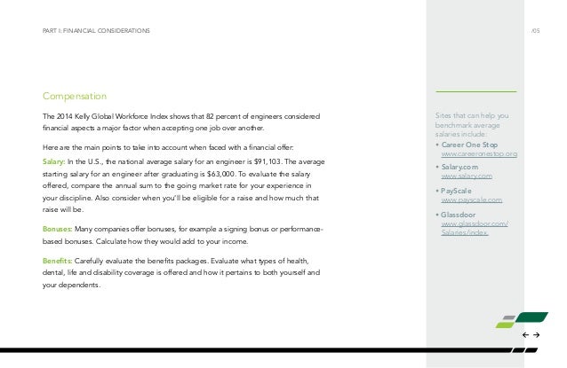 rescind accepted job offer