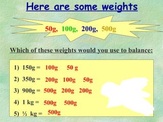 Weight | PPS