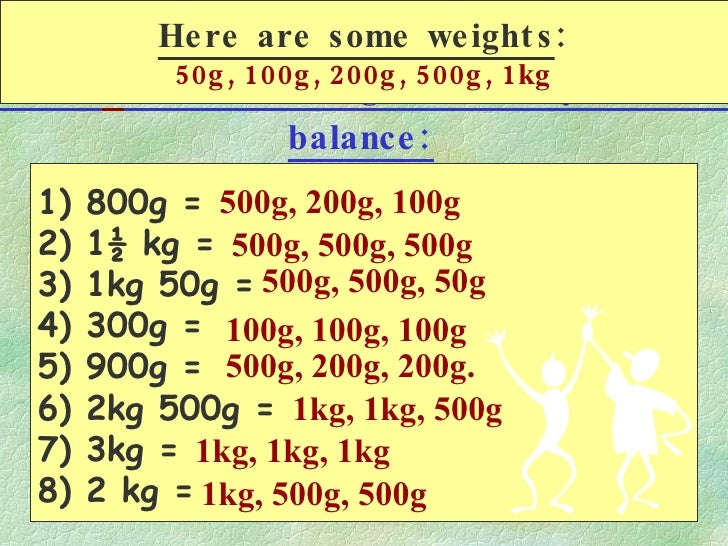 Weight