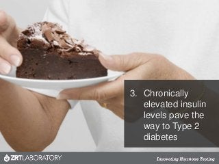 3. Chronically
elevated insulin
levels pave the
way to Type 2
diabetes
 