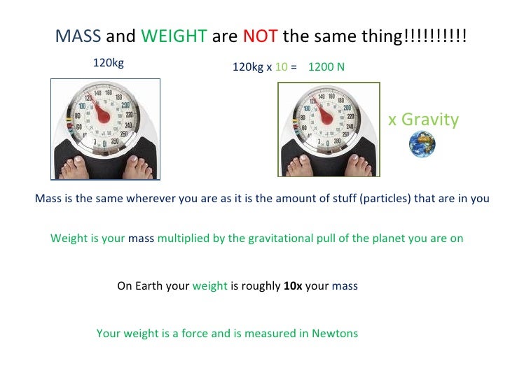 Weight and MASS.ppt