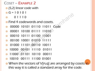 Weight enumerators of block codes and the mc williams | PDF