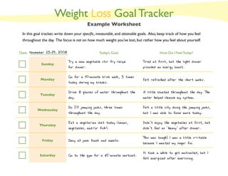 Weight Loss Goal Tracker
                                          Example Worksheet
 In this goal tracker, write down your speciﬁc, measurable, and attainable goals. Also, keep track of how you feel
 throughout the day. The focus is not on how much weight you’ve lost, but rather how you feel about yourself.


Date: November 23-29, 2008
      __________________                         Today’s Goal:                          How Do I Feel Today?

                              Try a new vegetable stir fry recipe            Tired at first, but the light dinner
           Sunday
                              for dinner.                                    provided an energy boost.

                              Go for a 10-minute brisk walk, 3 times
           Monday
                              today during my breaks.
                                                                             Felt refreshed after the short walks.


                              Drink 8 glasses of water throughout the        A little bloated throughout the day. The
           Tuesday
                              day.                                           water helped cleanse my system.

                              Do 50 jumping jacks, three times               Felt a little silly doing the jumping jacks,
         Wednesday
                              throughout the day.                            but I was able to focus more today.

                              Eat a vegetarian diet today (beans,            Didn’t enjoy the vegetables at first, but
          Thursday
                              vegetables, and/or fish).                      didn’t feel as ‘heavy’ after dinner.

                                                                             This was tough! I was a little irritable
            Friday           Deny all junk foods and sweets.
                                                                             because I wanted my sugar fix.

                                                                             It took a while to get motivated, but I
          Saturday           Go to the gym for a 45-minute workout.
                                                                             felt energized after exercising.
 