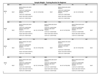 Sample Weight - Training Routine for Beginner
       SUN          MON                       TUE                    WED                       THRU                      FRI                         SAT

                    BENCH PRESS (50% BODY                                                      BENCH PRESS (50% BODY
                    WEIGHT)                                                                    WEIGHT)
                    3 SETS OF 10 REPITIONS                                                     4 SETS OF 10 REPITIONS
WEEK                DEADLIFT (50% BODY                                                         DEADLIFT (50% BODY
             REST                              AB / SIT UP ROUTINE             REST                                            AB / SIT UP ROUTINE         REST
 1                  WEIGHT)                                                                    WEIGHT)
                    3 SETS OF 10 REPITIONS                                                     4 SETS OF 10 REPITIONS
                    SQUAT (50% BODY WEIGHT)                                                    SQUAT (50% BODY WEIGHT)
                    3 SETS OF 10 REPITIONS                                                     4 SETS OF 10 REPITIONS


       SUN          MON                       TUE                    WED                       THRU                      FRI                         SAT

                    BENCH PRESS (60% BODY                            BENCH PRESS (60% BODY                               BENCH PRESS (60% BODY
                    WEIGHT)                                          WEIGHT)                                             WEIGHT)
                    5 SETS OF 10 REPITIONS                           5 SETS OF 10 REPITIONS                              5 SETS OF 10 REPITIONS
WEEK                DEADLIFT (60% BODY                               DEADLIFT (60% BODY                                  DEADLIFT (60% BODY
 2           REST   WEIGHT)                    AB / SIT UP ROUTINE   WEIGHT)                      AB / SIT UP ROUTINE    WEIGHT)                           REST
                    5 SETS OF 10 REPITIONS                           5 SETS OF 10 REPITIONS                              5 SETS OF 10 REPITIONS
                    SQUAT (60% BODY WEIGHT)                          SQUAT (60% BODY WEIGHT)                             SQUAT (60% BODY WEIGHT)
                    5 SETS OF 10 REPITIONS                           5 SETS OF 10 REPITIONS                              5 SETS OF 10 REPITIONS


       SUN          MON                       TUE                    WED                       THRU                      FRI                         SAT

                    BENCH PRESS (75% BODY                                                      BENCH PRESS (75% BODY
                    WEIGHT)                                                                    WEIGHT)
                    4 SETS OF 10 REPITIONS                                                     4 SETS OF 10 REPITIONS
WEEK                DEADLIFT (75% BODY                                                         DEADLIFT (75% BODY
                    WEIGHT)                                                                    WEIGHT)
 3           REST                              AB / SIT UP ROUTINE             REST                                            AB / SIT UP ROUTINE         REST
                    4 SETS OF 10 REPITIONS
                                                                                               4 SETS OF 10 REPITIONS
                    SQUAT (75% BODY WEIGHT)                                                    SQUAT (75% BODY WEIGHT)
                    4 SETS OF 10 REPITIONS                                                     4 SETS OF 10 REPITIONS


       SUN          MON                       TUE                    WED                       THRU                      FRI                         SAT

                    BENCH PRESS (85% BODY                            BENCH PRESS (85% BODY                               BENCH PRESS (85% BODY
                    WEIGHT)                                          WEIGHT)                                             WEIGHT)

WEEK                5 SETS OF 10 REPITIONS                           5 SETS OF 10 REPITIONS                              5 SETS OF 10 REPITIONS
 4                  DEADLIFT (85% BODY                               DEADLIFT (85% BODY                                  DEADLIFT (85% BODY
             REST   WEIGHT)                    AB / SIT UP ROUTINE   WEIGHT)                      AB / SIT UP ROUTINE    WEIGHT)                           REST
                    5 SETS OF 10 REPITIONS                           5 SETS OF 10 REPITIONS                              5 SETS OF 10 REPITIONS
                    SQUAT (85% BODY WEIGHT)                          SQUAT (85% BODY WEIGHT)                             SQUAT (85% BODY WEIGHT)
                    5 SETS OF 10 REPITIONS                           5 SETS OF 10 REPITIONS                              5 SETS OF 10 REPITIONS
 