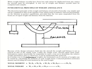 Weight Engineering Comprehensive Guide to Aircraft Weight and Balance Principles and ...