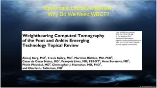 Systematic Literature Review,
Why Do We Need WBCT?
 