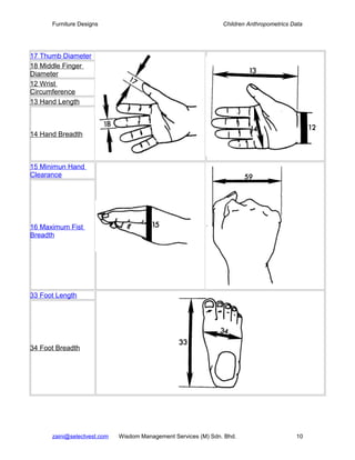 Furniture Designs                                         Children Anthropometrics Data




17 Thumb Diameter
18 Middle Finger
Diameter
12 Wrist
Circumference
13 Hand Length



14 Hand Breadth



15 Minimun Hand
Clearance




16 Maximum Fist
Breadth




33 Foot Length




34 Foot Breadth




      zaini@selectvest.com   Wisdom Management Services (M) Sdn. Bhd.                     10
 