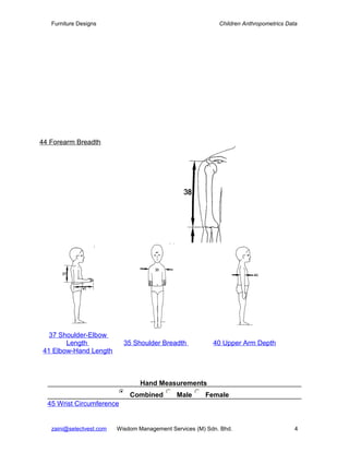 Furniture Designs                                         Children Anthropometrics Data




44 Forearm Breadth




   37 Shoulder-Elbow
        Length              35 Shoulder Breadth            40 Upper Arm Depth
 41 Elbow-Hand Length



                                  Hand Measurements
                              Combined        Male      Female
  45 Wrist Circumference


   zaini@selectvest.com   Wisdom Management Services (M) Sdn. Bhd.                       4
 