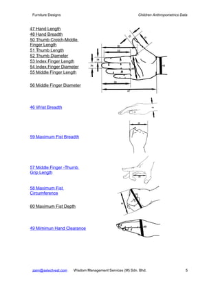 Furniture Designs                                         Children Anthropometrics Data


47 Hand Length
48 Hand Breadth
50 Thumb Crotch-Middle
Finger Length
51 Thumb Length
52 Thumb Diameter
53 Index Finger Length
54 Index Finger Diameter
55 Middle Finger Length


56 Middle Finger Diameter




46 Wrist Breadth




59 Maximum Fist Breadth




57 Middle Finger -Thumb
Grip Length


58 Maximum Fist
Circumference


60 Maximum Fist Depth




49 Mimimun Hand Clearance




 zaini@selectvest.com   Wisdom Management Services (M) Sdn. Bhd.                       5
 