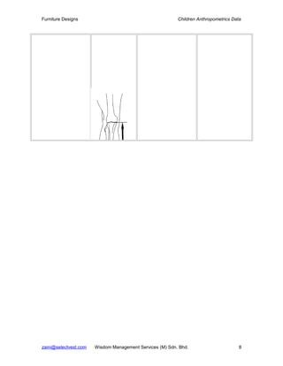 Furniture Designs                                         Children Anthropometrics Data




zaini@selectvest.com   Wisdom Management Services (M) Sdn. Bhd.                       8
 
