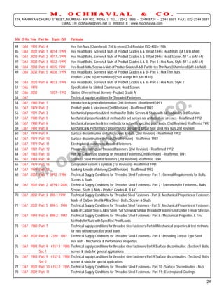 M.            OCHHAVLAL                                           &           CO.
 124, NARAYAN DHURU STREET, MUMBAI - 400 003. INDIA. TEL. : 2342 1899 - 2344 8724 - 2344 6591 FAX : 022-2344 0681
                        EMAIL : m_ochhavlal@vsnl.net  WEBSITE : www.mochhavlal.com



 S.N. IS No. Year Part No    Equiv. ISO    Particular

 44 1364 1992 Part 4                       Hex thin Nuts (Chamfered) (1.6 to 64mm) 3rd Revision ISO-4035-1986
 45 1364 2002 Part 1 4014 : 1999 Hex Head Bolts, Screws & Nuts of Product Grades A & B-Part 1:Hex Head Bolts (M 1.6 to M 64)
 46 1364 2002 Part 2 4017 : 1999 Hex Head Bolts, Screws & Nuts of Product Grades A & B-Part 2:Hex Head Screws (M 1.6 to M 64)
 47 1364 2002 Part 3 4032 : 1999 Hex Head Bolts, Screws & Nuts of Product Grades A & B - Part 3 : Hex Nuts, Style (M 1.6 to M 64)
 48 1364 2003 Part 4 4035 : 1999           Hex Head Bolts, Screws & Nuts of Product Grades A & B-Part 4:Hex Thin Nuts (Chamfered)(M1.6 to M64)
__________________________________________________________________________________________________________________________________________________
 49 1364 2002 Part 5 4036 : 1999 Hex Head Bolts, Screws & Nuts of Product Grades A & B - Part 5 : Hex Thin Nuts
                                           Product Grade B (Unchamfered) (Size Range M 1.6 to M 10)
 50 1364 2002 Part 6 4033 : 1999 Hex Head Bolts, Screws & Nuts of Product Grades A & B - Part 6 : Hex Nuts, Style 2
 51 1365 1978                              Specification for Slotted Countersunk Head Screws
 52 1366 2002              1207 - 1992 Slotted Cheese Head Screws - Product Grade A
 53 1367                                   Technical supply conditions for Threaded Fasteners
__________________________________________________________________________________________________________________________________________________
 54 1367 1980 Part 1                       Introduction & general information (2nd Revision) - Reaffirmed 1991
 55 1367 1979 Part 2                       Product grade & tolerances (2nd Revision) - Reaffirmed 1992
 56 1367 1991 Part 3                       Mechanical properties & test methods for Bolts, Screws & Studs with full loadability-3rd Revision
 57 1367 1980 Part 5                       Mechanical properties & test methods for set screws not under tensile stresses - Reaffirmed 1992
 58 1367 1980 Part 6                       Mechanical properties & test methods for nuts with specified proof loads. (2nd Revision) Reaffirmed 1992
 59 1367 1992 Part 8                       Mechanical & Performance properties for prevailing torque type steel Hex nuts 2nd Revision
__________________________________________________________________________________________________________________________________________________
 60 1367 1979 Part 9                       Surface discontinuities on bolts, screws & studs (2nd Revision) - Reaffirmed 1992.
 61 1367 1979 Part 10                      Surface discontinuities on Nuts (2nd Revision) - Reaffirmed 1992
 62 1367 1979 Part 11                      Electroplated coatings on threaded fasteners
 63 1367 1981 Part 12                      Phosphate coatings on threaded fasteners (2nd Revision) - Reaffirmed 1992
 64 1367 1983 Part 13                      Hot Dip Galvanised coatings on threaded Fasteners (2nd Revision) - Reaffirmed 1991
 65 1367 1984 Part 14                      Stainless Steel threaded fasteners (2nd Revision) Reaffirmed 1990
__________________________________________________________________________________________________________________________________________________
 66 1367 1979 Part 16                      Designation system & symbols (1st Revision) - Reaffirmed 1991
 67 1367 1979 Part 18                      Marking & mode of delivery (2nd Revision) - Reaffirmed 1992
 68 1367 2002 Part 1 8992 : 1986 Technical Supply Conditions for Threaded Steel Fasteners - Part 1 : General Requirements for Bolts,
                                           Screws & Studs
 69 1367 2002 Part 2 4759-1:2000 Technical Supply Conditions for Threaded Steel Fasteners - Part 2 : Tolerances for Fasteners - Bolts,
                                           Screws, Studs & Nuts - Product Grades A, B & C
__________________________________________________________________________________________________________________________________________________
 70 1367 2002 Part 3 898-1:1999            Technical Supply Conditions for Threaded Steel Fasteners - Part 3 : Mechanical Properties of Fasteners
                                           Made of Carbon Steel & Alloy Steel - Bolts, Screws & Studs
 71 1367 2002 Part 5 898-5 : 1998 Technical Supply Conditions for Threaded Steel Fasteners - Part 5 : Mechanical Properties of Fasteners
                                           Made of Carbon Steel & Alloy Steel - Set Screws & Similar Threaded Fasteners not Under Tensile Stresses
 72 1367 1994 Part 6 898-2 : 1992 Technical Supply Conditions for Threaded Steel Fasteners - Part 6 : Mechanical Properties & Test
                                           Methods for Nuts with Specified Proof Loads
__________________________________________________________________________________________________________________________________________________
 73 1367 1980 Part 7                       Technical supply conditions for threaded steel fasteners Part VII Mechanical properties & test methods
                                           for nuts without specified proof loads
 74 1367 2002 Part 8 2320 : 1997 Technical Supply Conditions for Threaded Steel Fasteners - Part 8 : Prevailing Torque Type Steel
                                           Hex Nuts - Mechanical & Performance Properties
 75 1367 1993 Part 9 6157-1 : 1988 Technical supply conditions for threaded steel fasteners Part 9 Surface discontinuities : Section 1 Bolts,
                   Sec 1                   screws & studs for general applications
__________________________________________________________________________________________________________________________________________________
 76 1367 1993 Part 9 6157-3 : 1988 Technical supply conditions for threaded steel fasteners Part 9 Surface discontinuities : Section 2 Bolts,
                   Sec 2                   screws & studs for special applications
 77 1367 2002 Part 10 6157-2 : 1995 Technical Supply Conditions for Threaded Steel Fasteners - Part 10 : Surface Discontinuities - Nuts
 78 1367 2002 Part 11                      Technical Supply Conditions for Threaded Steel Fasteners - Part 11 : Electroplated Coatings

                                                                                                                                                24
 