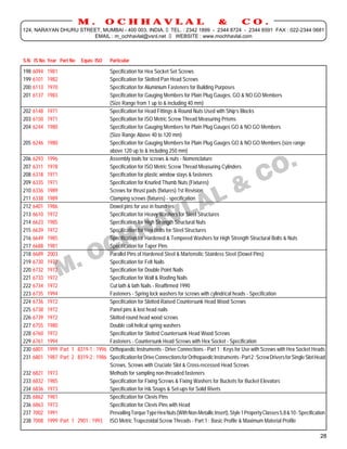 M.             OCHHAVLAL                                              &          CO.
 124, NARAYAN DHURU STREET, MUMBAI - 400 003. INDIA. TEL. : 2342 1899 - 2344 8724 - 2344 6591 FAX : 022-2344 0681
                        EMAIL : m_ochhavlal@vsnl.net  WEBSITE : www.mochhavlal.com



 S.N. IS No. Year Part No     Equiv. ISO    Particular

 198   6094   1981                         Specification for Hex Socket Set Screws
 199   6101   1982                         Specification for Slotted Pan Head Screws
 200   6113   1970                         Specification for Aluminium Fasteners for Building Purposes
 201   6137   1983                         Specification for Gauging Members for Plain Plug Gauges, GO & NO GO Members
                                           (Size Range from 1 up to & including 40 mm)
__________________________________________________________________________________________________________________________________________________
 202 6148 1971                             Specification for Head Fittings & Round Nuts Used with Ship’s Blocks
 203 6150 1971                             Specification for ISO Metric Screw Thread Measuring Prisms
 204 6244 1980                             Specification for Gauging Members for Plain Plug Gauges GO & NO GO Members
                                           (Size Range Above 40 to 120 mm)
 205 6246 1980                             Specification for Gauging Members for Plain Plug Gauges GO & NO GO Members (size range
                                           above 120 up to & including 250 mm)
__________________________________________________________________________________________________________________________________________________
 206 6293 1996                             Assembly tools for screws & nuts - Nomenclature
 207 6311 1978                             Specification for ISO Metric Screw Thread Measuring Cylinders
 208 6318 1971                             Specification for plastic window stays & fasteners
 209 6335 1971                             Specification for Knurled Thumb Nuts (Fixtures)
 210 6336 1989                             Screws for thrust pads (fixtures) 1st Revision
 211 6338 1989                             Clamping screws (fixtures) - specification
__________________________________________________________________________________________________________________________________________________
 212 6401 1986                             Dowel pins for use in foundries
 213 6610 1972                             Specification for Heavy Washers for Steel Structures
 214 6623 1985                             Specification for High Strength Structural Nuts
 215 6639 1972                             Specification for Hex Bolts for Steel Structures
 216 6649 1985                             Specification for Hardened & Tempered Washers for High Strength Structural Bolts & Nuts
 217 6688 1981                             Specification for Taper Pins
__________________________________________________________________________________________________________________________________________________
 218 6689 2003                             Parallel Pins of Hardened Steel & Martensitic Stainless Steel (Dowel Pins)
 219 6730 1972                             Specification for Felt Nails
 220 6732 1972                             Specification for Double Point Nails
 221 6733 1972                             Specification for Wall & Roofing Nails
 222 6734 1972                             Cut lath & lath Nails - Reaffirmed 1990
 223 6735 1994                             Fasteners - Spring lock washers for screws with cylindrical heads - Specification
__________________________________________________________________________________________________________________________________________________
 224 6736 1972                             Specification for Slotted Raised Countersunk Head Wood Screws
 225 6738 1972                             Panel pins & lost head nails
 226 6739 1972                             Slotted round head wood screws
 227 6755 1980                             Double coil helical spring washers
 228 6760 1972                             Specification for Slotted Countersunk Head Wood Screws
 229 6761 1994                             Fasteners - Countersunk Head Screws with Hex Socket - Specification
__________________________________________________________________________________________________________________________________________________
 230 6801 1999 Part 1 8319-1 : 1996 Orthopaedic Instruments - Drive Connections - Part 1 : Keys for Use with Screws with Hex Socket Heads
 231 6801 1987 Part 2 8319-2 : 1986 Specification for Drive Connections for Orthopaedic Instruments - Part 2 : Screw Drivers for Single Slot Head
                                           Screws, Screws with Cruciate Slot & Cross-recessed Head Screws
 232 6821 1973                             Methods for sampling non-threaded fasteners
 233 6832 1985                             Specification for Fixing Screws & Fixing Washers for Buckets for Bucket Elevators
 234 6836 1973                             Specification for H& Snaps & Set-ups for Solid Rivets
__________________________________________________________________________________________________________________________________________________
 235 6862 1981                             Specification for Clevis Pins
 236 6863 1973                             Specification for Clevis Pins with Head
 237 7002 1991                             Prevailing Torque Type Hex Nuts (With Non-Metallic Insert), Style 1 Property Classes 5,8 & 10 - Specification
 238 7008 1999 Part 1 2901 : 1993 ISO Metric Trapezoidal Screw Threads - Part 1 : Basic Profile & Maximum Material Profile

                                                                                                                                                    28
 