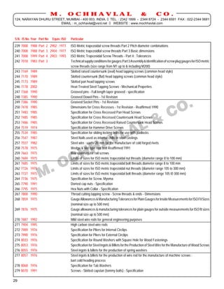 M.             OCHHAVLAL                                           &           CO.
 124, NARAYAN DHURU STREET, MUMBAI - 400 003. INDIA. TEL. : 2342 1899 - 2344 8724 - 2344 6591 FAX : 022-2344 0681
                        EMAIL : m_ochhavlal@vsnl.net  WEBSITE : www.mochhavlal.com



 S.N. IS No. Year Part No       Equiv. ISO   Particular

 239   7008   1988   Part   2 2902 : 1977  ISO Metric trapezoidal screw threads Part 2 Pitch diameter combinations
 240   7008   1988   Part   3 2904 : 1977  ISO Metric trapezoidlal screw threads Part 3 Basic dimensions
 241   7008   1999   Part   4 2903 : 1993  ISO Metric Trapezoidal Screw Threads - Part 4 : Tolerances
 242   7018   1983   Part   3              Technical supply conditions for gauges:Part 3 Assembly & identification of screw plug gauges for ISO metric
                                           screw threads (size range from M1 up to & including M200)
__________________________________________________________________________________________________________________________________________________
 243 7169 1989                             Slotted raised countersunk (oval) head tapping screws (common head style)
 244 7170 1989                             Slotted countersunk (flat) head tapping screws (common head style)
 245 7173 1989                             Slotted pan head tapping screws
 246 7178 2002                             Heat-Treated Steel Tapping Screws - Mechanical Properties
 247 7368 1990                             Grooved pins - Full length taper grooved - specification
 248 7385 1990                             Grooved Dowel Pins - 1st Revision
__________________________________________________________________________________________________________________________________________________
 249 7386 1990                             Grooved Socket Pins - 1st Revision
 250 7478 1985                             Dimensions for Cross Recesses - 1st Revision - Reaffirmed 1990
 251 7483 1985                             Specification for Cross Recessed Pan Head Screws
 252 7485 1985                             Specification for Cross Recessed Countersunk Head Screws
 253 7486 1985                             Specification for Cross Recessed Raised Countersunk Head Screws
 254 7519 1974                             Specification for Hammer Drive Screws
__________________________________________________________________________________________________________________________________________________
 255 7534 1985                             Specification for sliding locking bolts for use with padlocks
 256 7547 1987                             Steel Nails used as internal chills in steel castings
 257 7557 1982                             Steel wire : uartto 20 mm for the manufacture of cold forged rivets
 258 7578 1975                             Wedge & slot type roof bolt Reaffirmed 1991
 259 7663 1975                             Box spanners for rail screws
 260 7684 1975                             Limits of sizes for ISO metric trapezoidal nut threads (diameter range 8 to 100 mm)
__________________________________________________________________________________________________________________________________________________
 261 7685 1975                             Limits of sizes for ISO metric trapezoidal bolt threads diameter range 8 to 100 mm
 262 7726 1975                             Limits of sizes for ISO metric trapezoidal nut threads (diameter range 105 to 300 mm)
 263 7727 1975                             Limits of sizes for ISO metric trapezoidal bolt threads (diameter range 105 t0 300 mm)
 264 7736 1975                             Specification for Screw, Myoma
 265 7790 1991                             Domed cap nuts - Specification
 266 7795 1975                             Hex Nuts with Collar - Specification
__________________________________________________________________________________________________________________________________________________
 267 7800 1990                             Thread cutting tapping screw - Screw threads & ends - Dimensions
 268 7859 1975                             Gauge Allowances & Manufacturing Tolerances for Plain Gauges for Inside Measurements for ISO Fit Sizes
                                           (nominal size up to 500 mm)
 269 7876 1975                             Gauge allowances & manufacturing tolerances for plain gauges for outside measurements for ISO fit sizes
                                           (nominal size up to 500 mm)
 270 7887 1992                             Mild steel wire rods for general engineering purposes
__________________________________________________________________________________________________________________________________________________
 271 7904 1995                             High carbon steel wire rods
 272 7989 1976                             Specification for Pliers for Internal Circlips
 273 7990 1976                             Specification for Pliers for External Circlips
 274 8033 1976                             Specification for Round Washers with Square Hole for Wood Fastenings
 275 8053 1976                             Specification for Steel Ingots & Billets for the Production of Steel Wire for the Manufacture of Wood Screws
 276 8055 1976                             Steel ingots & billets for the production of spring washers
__________________________________________________________________________________________________________________________________________________
 277 8057 1976                             Steel ingots & billets for the production of wire rod for the manufacture of machine screws :
                                           bart cold heading process
 278 8068 1976                             Specification for Tab Washers
 279 8070 1991                             Screws - Slotted capstan (tommy bolts) - Specification

29
 