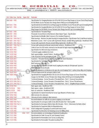 M.           OCHHAVLAL                                            &          CO.
 124, NARAYAN DHURU STREET, MUMBAI - 400 003. INDIA. TEL. : 2342 1899 - 2344 8724 - 2344 6591 FAX : 022-2344 0681
                        EMAIL : m_ochhavlal@vsnl.net  WEBSITE : www.mochhavlal.com



 S.N. IS No. Year Part No   Equiv. ISO    Particular

 324 9608 1985                             Specification For Gauging Members for GO & NO GO Screw Plug Gauges & Screw Check Plug Gauges
                                           for ISO Metric Screw Threads (Size Range Above M40 up to & Including M120)
 325 9610 1985                             Specification for GO & NO GO Screw Ring Gauges for ISO Metric Screw Threads (M1 up to & Including M100)
 326 9631 1983                             Specification for Gauging Members for GO & NO GO Screw Plug Gauges & Screw Check
                                           Plug Gauges for ISO Metric Screw Threads (Size Range from M1 Up to & Including M40)
__________________________________________________________________________________________________________________________________________________
 327 9645 1980                             Specification for Threaded Plugs
 328 9707 1994                             Pneumatic Screw Drivers & Nut Runners (Non-impact Type) - Specification
 329 9748 1981                             Specification for Metallic Slide Fasteners (For Aviation Purposes)
 330 9764 1994 Part 2                      Plain bearings - Washers for plain bearings & wrapped bushes -Specification Part 2 Half thrust washers
 331 9829 1981 Part 1                      Metal bone screws : Part 1 screws with asymmetric thread, variable fitting (spherical) - Reafirmed 1992
 332 9829 1981 Part 2                      Screws with asymmetric thread constant fitting (spherical) - Reaffirmed 1992.
__________________________________________________________________________________________________________________________________________________
 333 9829 1986 Part 3                      Screws with symmetrical thread conical under surfaces - Reaffirmed 1991
 334 9965 1981                             Limits of sizes for ISO metric external screw threads for high temperature applications
 335 10019 1981                            Specification for mild steel stays & fasteners
 336 10102 1982                            Technical supply conditions for rivets
 337 10159 1982                            Nail, supracondylar, Jewetts Pattern - Reaffirmed 1991
 338 10222 1982                            Code of practice for the packaging of nails
__________________________________________________________________________________________________________________________________________________
 339 10238 2001                            Fasteners - Threaded Steel Fastener - Step Bolts for Steel Structures
 340 10248 1982                            Specification for Cylindrical Pins with Internal Threads
 341 10288 1982                            Belt Fasteners, Plate type
 342 10410 1983                            Specification for Lock Nuts for Bulk Head Coupling Assembly for Oil-hydraulic Systems
 343 10587 1983                            Terminology for screw threads
 344 10604 1983 Part 1                     Machining allowances & tolerances for open die steel forgings Part 1 carbon & low alloy steel forgings
__________________________________________________________________________________________________________________________________________________
 345 10628 1983                            General requirements for aerospace bolts & nuts
 346 10685 1983                            Specification for Gauging Members for Go & no Go Screw Plug Gauges & Screw Check Plug
                                           Gauges for ISO Metric Screw Threads (Size Range Above M120 up to & Including M200)
 347 10715 1999 Part 1                     Technical Drawings - Screw Threads & Threaded Parts - Part 1 : General Conventions
 348 10715 1999 Part 2                     Technical Drawings - Screw Threads & Threaded Parts - Part 2 : Screw Thread Inserts
 349 10715 1999 Part 3                     Technical Drawings - Screw Threads & Threaded Parts - Part 3 : Simplified Representation
__________________________________________________________________________________________________________________________________________________
 350 10728 1983                            Nail, square ulna - Reaffirmed 1991
 351 IS:10728      1983                    Nail, square, radius - Reaffirmed 1991
 352 IS:10729      1983                    Nail, set, kuntscher - Reaffirmed 1989
 353 10749 1983                            Specification for Swivel Head Nut for Screw Type Mounts in Pusher Legs
 354 10794 1984                            Mild steel wire for cottor pins
 355 10844 1984            2306 : 1972 Glossary of terms relating to slide fasteners
__________________________________________________________________________________________________________________________________________________
 356 10952 1984                            Recommendations for drills for use prior to tapping screw threads
 357 10980 1984 Part 1                     Specificaation for aerospace bolts & nuts (MJ threads) Part 1 Basic profile
 358 10980 1984 Part 2                     Specification for Aerospace Bolts & Nuts (MJ threads) - Part 2 : Dimensions for Bolts & Nuts
 359 11073 1984                            Specification for Expansion Bolts for Mountaineering
 360 11362 1985            7721 : 1983 Head configuration & gauging of countersunk head screws
 361 11379 1985                            Specification for Wrenches for Retaining Screw for Milling Arbor
__________________________________________________________________________________________________________________________________________________
 362 11505 1986            5396 : 1977 Recommendations on terminology of hardmetal heading dies
 363 11512 1985                            Specification for Faller Screws for Jute Drawing Frames
 364 11613 1986                            Specification for Renewable Lock Screw Locating Pins
 365 11614 1986                            Specification for Renewable Threaded Locating Pins

31
 