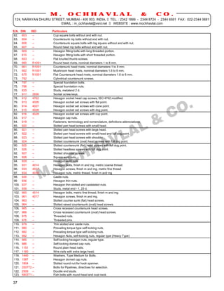 M.         OCHHAVLAL                                                   &   CO.
 124, NARAYAN DHURU STREET, MUMBAI - 400 003. INDIA. TEL. : 2342 1899 - 2344 8724 - 2344 6591 FAX : 022-2344 0681
                        EMAIL : m_ochhavlal@vsnl.net  WEBSITE : www.mochhavlal.com

S.N.    DIN    ISO      Particulars
 62.     603    --       Cup square bolts without and with nut.
 63.     604    --       Countersunk nip bolts without and with nut.
 64.     605    --       Countersunk square bolts with log square without and with nut.
 65.     607    --       Round head nip bolts without and with nut.
 66.     609    --       Hexagon fitting bolts with long threaded portion.
 67.     610    --       Hexagon fitting bolts with short threaded portion.
 68.     653    --       Flat knurled thumb screws.
 69.     660    R1051    Round head rivets, nominal diameters 1 to 8 mm.
 70.     661    R1051    Countersunk head rivets, nominal diameters 1 to 8 mm.
 71.     662    R1051    Mushroom head rivets, nominal diameters 1.6 to 6 mm.
 72.     675    R1051    Flat Countersunk head rivets, nominal diameters 1.6 to 6 mm.
 73.     792    --       Cylindrical countersunk screws.
 74.     797    --       Special foundation bolts.
 75.     798    --       Special foundation nuts.
 76.     835    --       Studs, metalend 2 d.
 77.     911    2936     Socket screw keys.
 78.     912    4762     Hexagon socket head cap screws; ISO 4762 modified.
 79.     913    4026     Hexagon socket set screws with flat point.
 80.     914    4027     Hexagon socket set screws with cone point.
 81.     915    4028     Hexagon socket set screws with dog point.
 82.     916    4029     Hexagon socket set screws with cup point.
 83.     917    --       Hexagon cap nuts.
 84.     918    --       Fasteners, terminology and nomenclature, definitions abbreviations.
 85.     920    --       Slotted pan head screws with small head.
 86.     921    --       Slotted pan head screws with large head.
 87.     922    --       Slotted pan head screws with small head and full dog point.
 88.     923    --       Slotted pan head screws with shoulder.
 89.     924    --       Slotted countersunk (oval) head screws with full dog point.
 90.     925    --       Slotted countersunk (flat) head screws with full dog point.
 91.     926    --       Slotted headless screws with full dog point.
 92.     927    --       Slotted shoulder screws.
 93.     928    --       Square weld nuts
 94.     929    --       Hexagon weld nuts
 95.     931    4014     Hexagon bolts, finish m and mg. metric coarse thread.
 96.     933    4017     Hexagon screws, finish m and mg, metric fine thread
 97.     934    4032     Hexagon nuts, metric thread, finish m and mg
 98.     935    --       Castle nuts.
 99      936    --       Hexagon thin nuts.
 100.    937    --       Hexagon thin slotted and castelated nuts.
 101.    939    --       Studs, metal end - 1, 25 d.
 102.    960    4014     Hexagon bolts, metric fine thread, finish m and mg.
 103.    961    4017     Hexagon screws, finish m and mg.
 104.    963    --       Slotted counter sunk (flat) head screws.
 105.    964    --       Slotted raised countersunk (oval) head screws.
 106.    965    --       Cross recessed countersunk head screws.
 107.    966    --       Cross recessed countersunk (oval) head screws.
 108.    975    --       Threaded rods.
 109.    976    --       Threaded pins.
 110.    979    --       Thin slotted and castle nuts.
 111.    980    --       Prevailing torque type self locking nuts.
 112.    982    --       Prevailing torque type self locking nuts.
 113.    982    --       Hexagon Nuts, self-locking nuts, regular type (Heavy Type)
 114.    985    --       Self-locking hexagon nuts, regular type.
 115.    986    --       Self-locking domed cap nuts.
 116.    1151 --         Round plain head nails.
 117.    1160 --         Wire nails with extra large head.
 118.    1440 --         Washers, Type Medium for Bolts.
 119.    1587 --         Hexagon domed cap nuts.
 120.    1804 --         Slotted round nut for hook spanner.
 121.    2507T2 --       Bolts for Pipelines, directives for selection.
 122.    2509 --         Double end studs.
 123.    5903T1 --       Fish bolts with round head and oval neck.

37
 