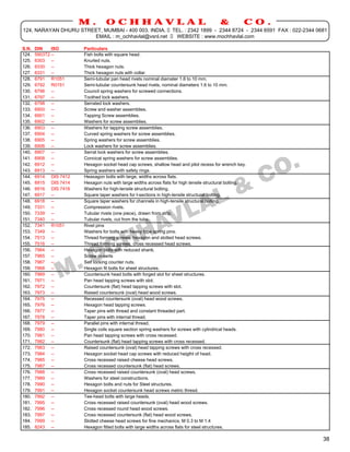 M.        OCHHAVLAL                                                &          CO.
124, NARAYAN DHURU STREET, MUMBAI - 400 003. INDIA. TEL. : 2342 1899 - 2344 8724 - 2344 6591 FAX : 022-2344 0681
                       EMAIL : m_ochhavlal@vsnl.net  WEBSITE : www.mochhavlal.com

S.N.   DIN    ISO      Particulars
124.   5903T2 --       Fish bolts with square head.
125.   6303 --         Knurled nuts.
126.   6330 --         Thick hexagon nuts.
127.   6331 --         Thick hexagon nuts with collar.
128.   6791 R1051      Semi-tubular pan head rivets nominal diamater 1.6 to 10 mm.
129.   6792 R0151      Semi-tubular countersunk head rivets, nominal diameters 1.6 to 10 mm.
130.   6796 --         Council spring washers for screwed connections.
131.   6797 --         Toothed lock washers.
132.   6798 --         Serrated lock washers.
133.   6900 --         Screw and washer assemblies.
134.   6901 --         Tapping Screw assemblies.
135.   6902 --         Washers for screw assemblies.
136.   6903 --         Washers for tapping screw assemblies.
137.   6904 --         Curved spring washers for screw assemblies.
138.   6905 --         Spring washers for screw assemblies.
139.   6906 --         Lock washers for screw assemblies.
140.   6907 --         Serrat lock washers for screw assemblies.
141.   6908 --         Concical spring washers for screw assemblies.
142.   6912 --         Hexagon socket head cap screws, shallow head and pilot recess for wrench key.
143.   6913 --         Spring washers with safety rings.
144.   6914 DIS 7412   Heaxagon bolts with large, widths across flats.
145.   6915 DIS 7414   Hexagon nuts with large widths across flats for high tensile structural bolting.
146.   6916 DIS 7416   Washers for high-tensile structural bolting.
147.   6917 --         Square taper washers for I-sections in high-tensile structural bolting.
148.   6918 --         Square taper washers for channels in high-tensile structural bolting.
149.   7331 --         Compression rivets.
150.   7339 --         Tubular rivets (one piece), drawn from strip.
151.   7340 --         Tubular rivets, cut from the tube.
152.   7341 R1051      Rivet pins
153.   7349 --         Washers for bolts with heavy type spring pins.
154.   7513 --         Thread forming screws, hexagon and slotted head screws.
155.   7516 --         Thread forming screws, cross recessed head screws.
156.   7964 --         Hexagon bolts with reduced shank.
157.   7965 --         Screw in-serts
158.   7967 --         Self locking counter nuts.
159.   7968 --         Hexagon fit bolts for sheet structures.
160.   7969 --         Countersunk head bolts with forged slot for sheet structures.
161.   7971 --         Pan head tapping screws with slot.
162.   7972 --         Countersunk (flat) head tapping screws with slot.
163.   7973 --         Raised countersunk (oval) head wood screws.
164.   7975 --         Recessed countersunk (oval) head wood screws.
165.   7976 --         Hexagon head tapping screws.
166.   7977 --         Taper pins with thread and constant threaded part.
167.   7978 --         Taper pins with internal thread.
168.   7979 --         Parallel pins with internal thread.
169.   7980 --         Single coils square section spring washers for screws with cylindrical heads.
170.   7981 --         Pan head tapping screws with cross recessed.
171.   7982 --         Countersunk (flat) head tapping screws with cross recessed.
172.   7983 --         Raised countersunk (oval) head tapping screws with cross recessed.
173.   7984 --         Hexagon socket head cap screws with reduced heigtht of head.
174.   7985 --         Cross recessed raised cheese head screws.
175.   7987 --         Cross recessed countersunk (flat) head screws.
176.   7988 --         Cross recessed raised countersunk (oval) head screws.
177.   7989 --         Washers for steel constructions.
178.   7990 --         Hexagon bolts and nuts for Steel structures.
179.   7991 --         Hexagon socket countersunk head screws metric thresd.
180.   7992 --         Tee-head bolts with large heads.
181.   7995 --         Cross recessed raised countersunk (oval) head wood screws.
182.   7996 --         Cross recessed round head wood screws.
183.   7997 --         Cross recessed countersunk (flat) head wood screws.
184.   7999 --         Slotted cheese head screws for fine mechanics, M 0.3 to M 1.4
185.   8243 --         Hexagon fitted bolts with large widths across flats for steel structures.

                                                                                                              38
 